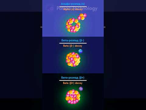 Радіоактивність | Radioactivity Радіоактивність | Radioactivity