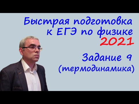 Быстрая подготовка к ЕГЭ по физике 2021 Задание 9