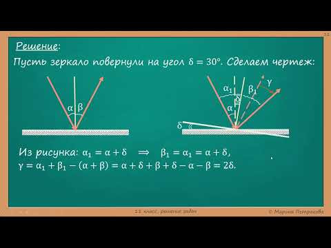 11-кл-095. Лабораторна робота «Дослідження заломлення світла» 11-кл-095. Лабораторна робота «Дослідження заломлення світла»