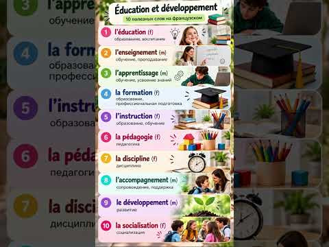 Образование #французскийснуля #французскийонлайн #французскийпополочкам #учитьфранцузский #ур