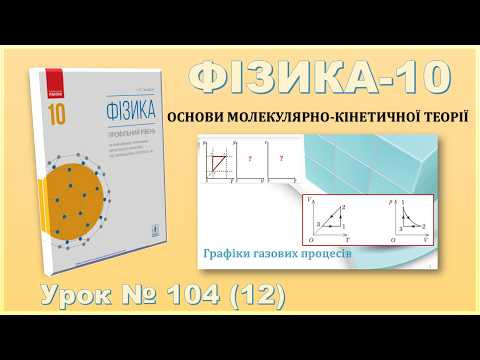 ФІЗИКА-10 | Урок 104 (12) | Розв&rsquo;язування задач на графіки газових процесів