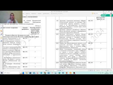 Изменения в ЕГЭ ОБществознание 2024