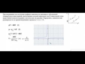 что с газом по графику зависимости давления от температуры