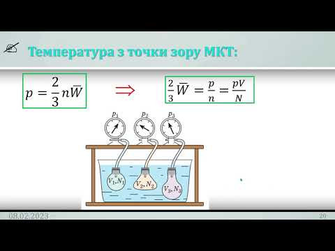10-кл-081. Зв&rsquo;язок температури з мікроскопічними параметрами.
