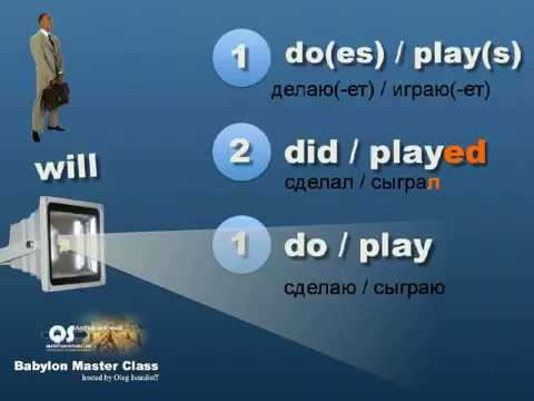 QS Babylon Master Class of English hosted by Oleg Ivaniloff