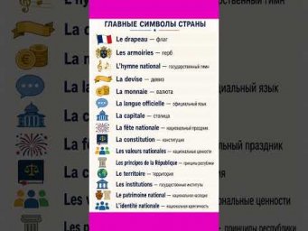 Les symboles d&rsquo;un pays #французский #французскийснуля #французскийонлайн #французскийпополочкам