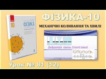 ФІЗИКА-10 | Урок 81 (12) | Дифракція хвиль. Утворення стоячих хвиль. Вузли та пучності