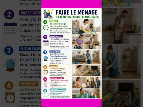 Faire le m&eacute;nage #французский #французскийязык #французскийпополочкам