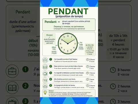 Pendant #французский #французскийснуля #французскийонлайн #французскийпополочкам Pendant #французский #французскийснуля #французскийонлайн #французскийпополочкам
