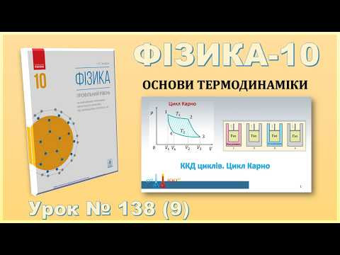 ФІЗИКА-10 | Урок 138 (9) | ККД циклів. Цикл Карно ФІЗИКА-10 | Урок 138 (9) | ККД циклів. Цикл Карно