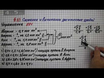 Упражнение № 881 &ndash; Математика 5 класс &ndash; Мерзляк А.Г., Полонский В.Б., Якир М.С.