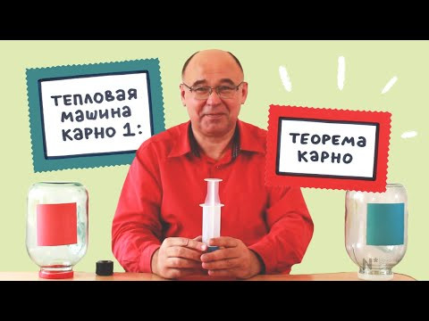 Тепловая машина Карно - 1: Теорема Карно Тепловая машина Карно - 1: Теорема Карно