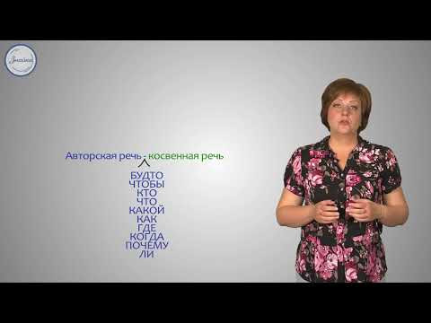Русский язык 8 класс  Прямая и косвенная речь