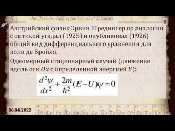 11-12. Квантовые идеи Потенциальная яма Туннельный эффект