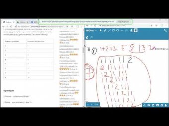 Числа Фиббоначи Д278
