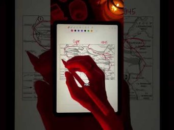 Финальный босс! Сложная карта. тгк: godunova_saharov #егэ2026 #история #историяегэ