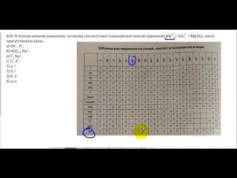 Тесты по химии. Ионные уравнения. А24 РТ 16-17 этап 1