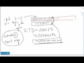 Указатели С++ Д274