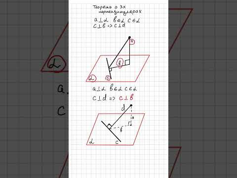 Теорема о трёх перпендикулярах. Стереометрия. Суть