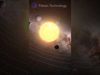 Як виглядає сонячна система? | What does the solar system look like?