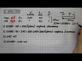 Страница 65 Задание 266 &ndash; Математика 4 класс Моро &ndash; Учебник Часть 2