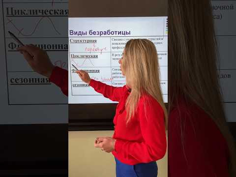 Циклическая #безработица #егэ #огэ #репетитор Циклическая #безработица #егэ #огэ #репетитор