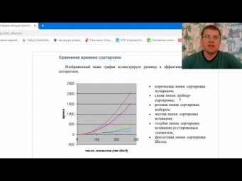 Сортировка вставками C#
