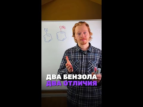 https://vk.cc/cJHGcV #химия #интересно