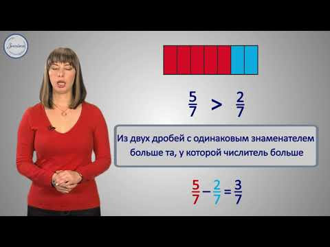 Вычитание дробей Вычитание дробей