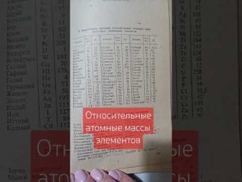 Атомная масса #химия