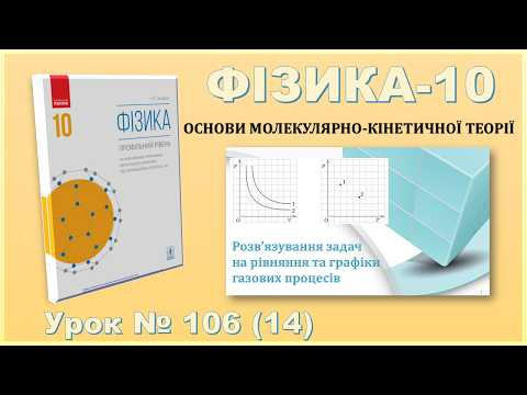 ФІЗИКА-10 | Урок 106 (14) | Розв&rsquo;язування задач на рівняння та графіки газових процесів