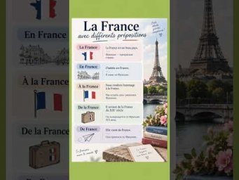 La France + предлоги #французский #французскийпополочкам #урокифранцузского #учитьфранцузский