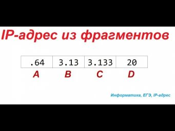 IP-адрес из фрагментов
