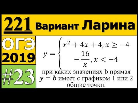 Задание 23 из Варианта Ларина №221 ОГЭ. Задание 23 из Варианта Ларина №221 ОГЭ.