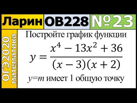 Задание 23 из Варианта Ларина №228 обычная версия ОГЭ-2020.