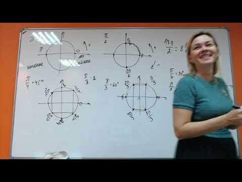 Математика ЕГЭ точки Математика ЕГЭ точки