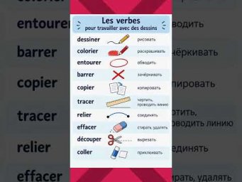 Les verbes utiles #французский #французскийпополочкам #урокифранцузского #учитьфранцузский
