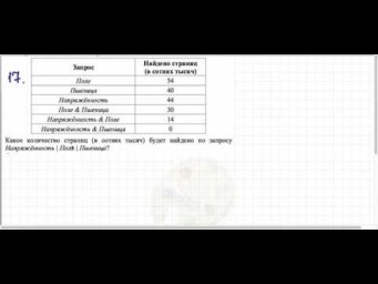 ЕГЭ 2020. Информатика. Решения демонстрационного варианта. Задание 17