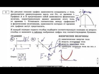 Примерный разбор варианта с помощью ШПОРЫ ФИЗИКА ЕГЭ 2021 Абель
