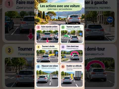 Faire marcher arrière #французскийязык #французскийпополочкам #учитьфранцузский #урокфранцузский Faire marcher arrière #французскийязык #французскийпополочкам #учитьфранцузский #урокфранцузский