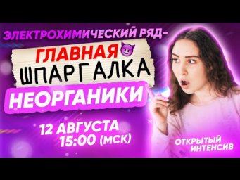Электрохимический ряд - главная ШПАРГАЛКА неорганики | PARTA ХИМИЯ ЕГЭ