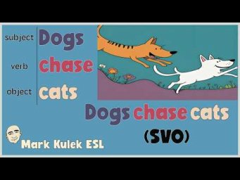 10 Short Conversations to Master SVO | Speak English Naturally