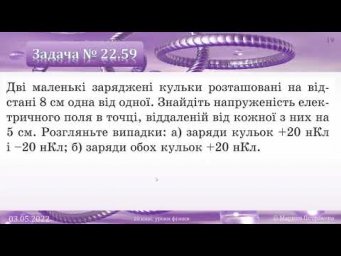 10 класс. Урок 4 мая 2022 года