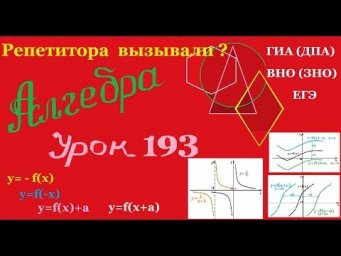 Преобразование графиков функций.Часть 1.Transformation of function graphs. Part 1.