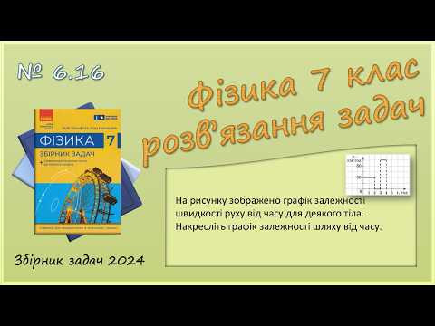 ФІЗИКА-7 | Задача № 6.16 | Графіки швидкості та шляху