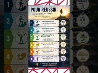 POUR R&Eacute;USSIR - ЧАСТЬ 1 #французскийонлайн #французскийпополочкам #урокифранцузької #французскийснуля