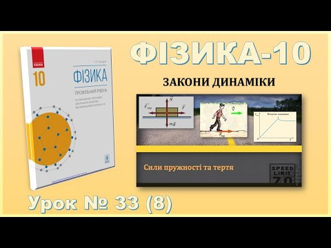 ФІЗИКА-10 | Урок 33 (8) ФІЗИКА-10 | Урок 33 (8)