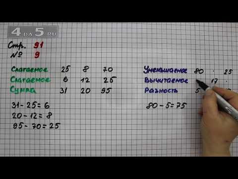 Страница 91 Задание 9 &ndash; Математика 4 класс Моро &ndash; Учебник Часть 2