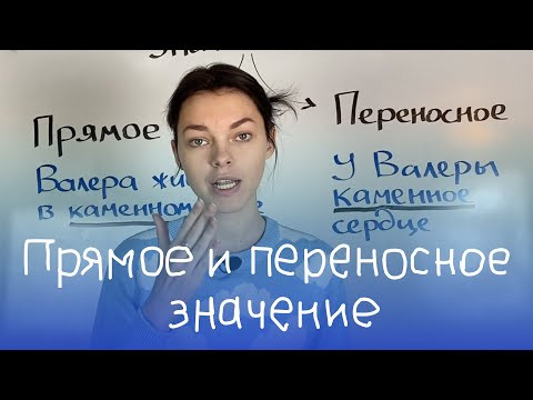 Прямое и переносное значение слова