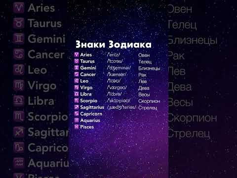 ЗНАКИ ЗОДИАКА на английском / Zodiac signs ЗНАКИ ЗОДИАКА на английском / Zodiac signs